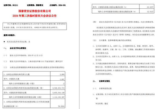 一周金融机构要闻汇总：方正证券斥资5,000万元增资方正香港金控、华创证券创业板打新弃购  第4张