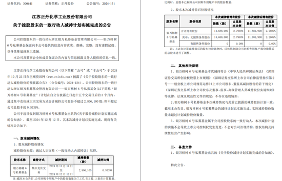 一周金融机构要闻汇总：方正证券斥资5,000万元增资方正香港金控、华创证券创业板打新弃购  第33张