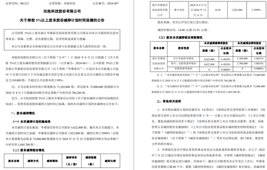 一周金融机构要闻汇总：方正证券斥资5,000万元增资方正香港金控、华创证券创业板打新弃购  第44张