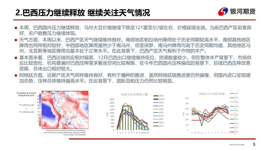 【粕类周报】国际压力仍在体现 现货阶段性收紧  第7张