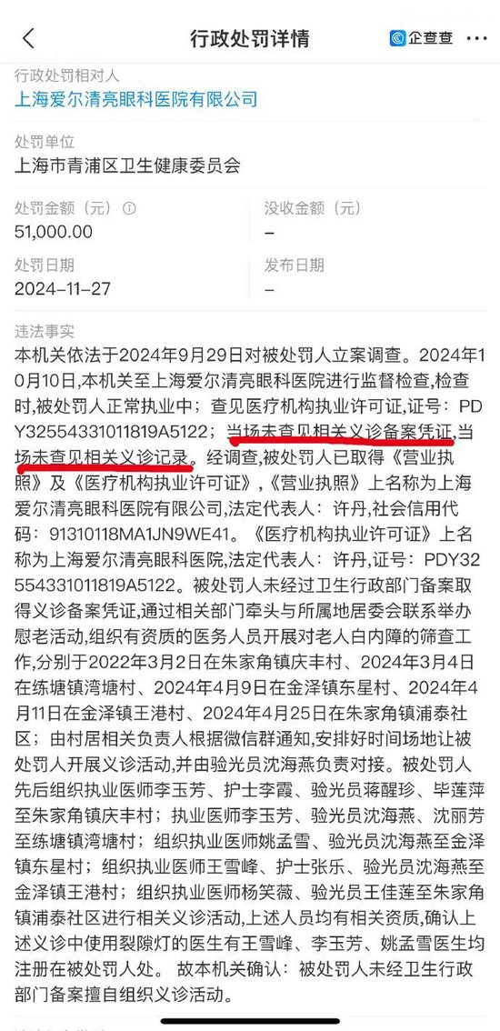 爱尔眼科：非法行医屡罚不止  第7张