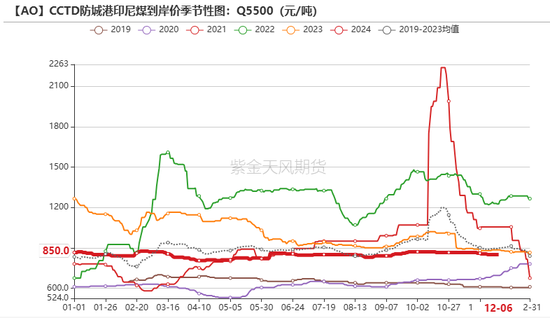 氧化铝：当风秉烛  第12张