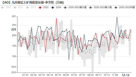 氧化铝：当风秉烛  第19张