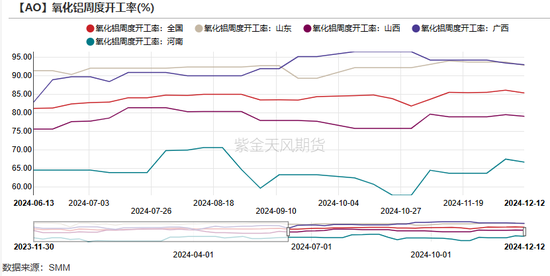 氧化铝：当风秉烛  第22张