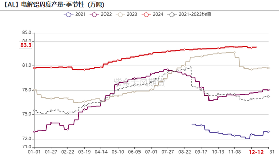 氧化铝：当风秉烛  第23张