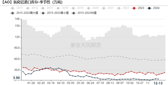 氧化铝：当风秉烛  第29张