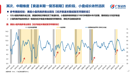 广发策略刘晨明：古今中外的水牛是如何演绎的  第4张