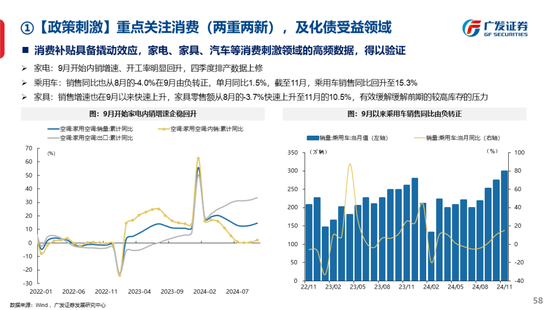 广发策略刘晨明：古今中外的水牛是如何演绎的  第66张