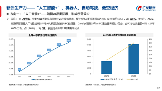 广发策略刘晨明：古今中外的水牛是如何演绎的  第75张