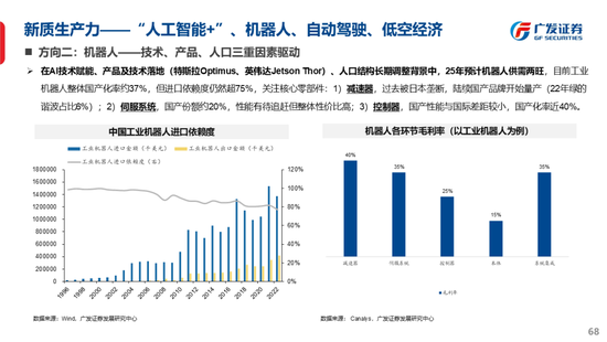 广发策略刘晨明：古今中外的水牛是如何演绎的  第76张