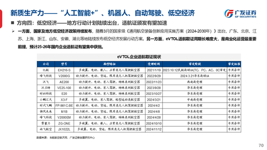 广发策略刘晨明：古今中外的水牛是如何演绎的  第78张