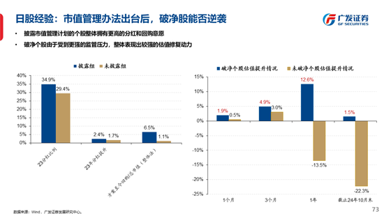 广发策略刘晨明：古今中外的水牛是如何演绎的  第81张