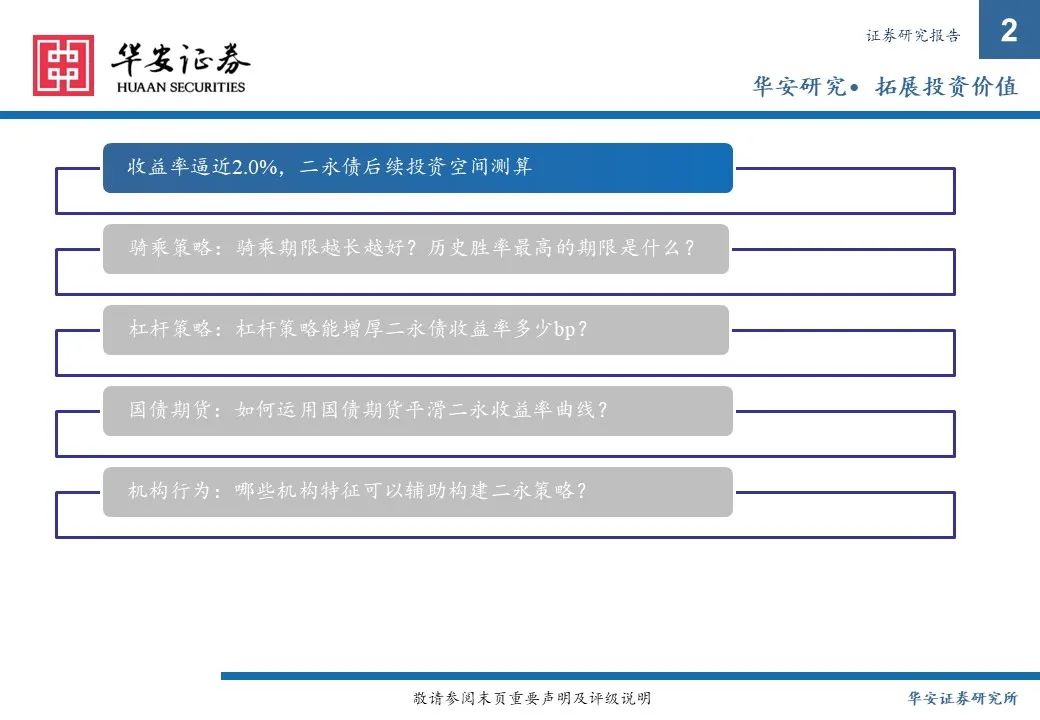 金融债增厚收益的四大交易策略——2025年金融债年度策略  第2张