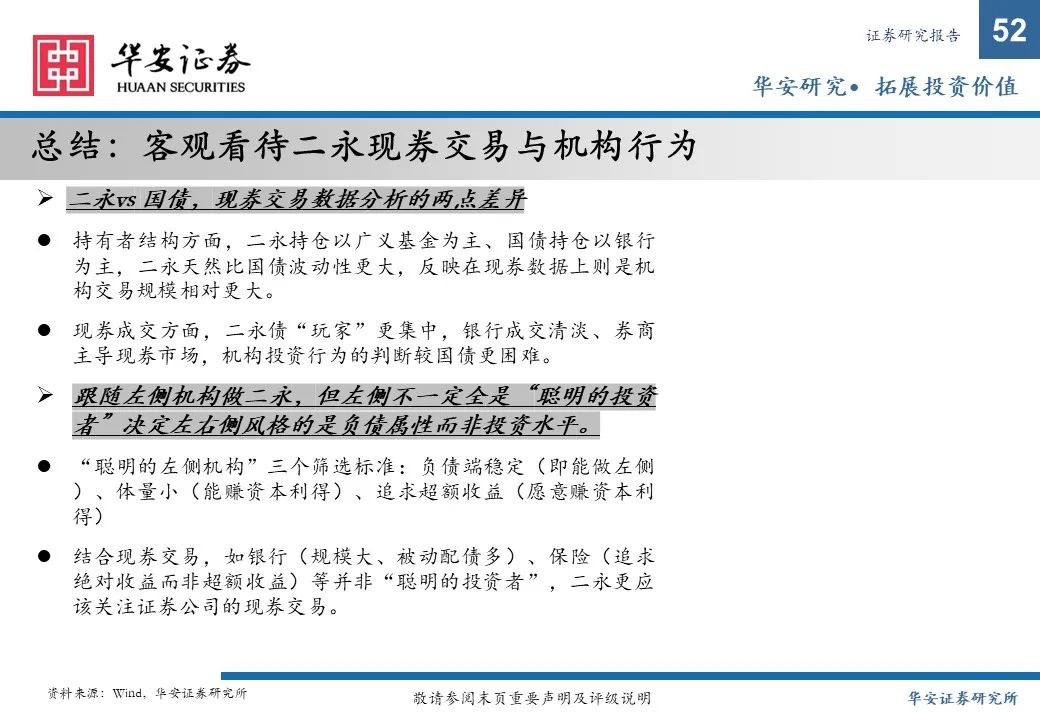 金融债增厚收益的四大交易策略——2025年金融债年度策略  第52张