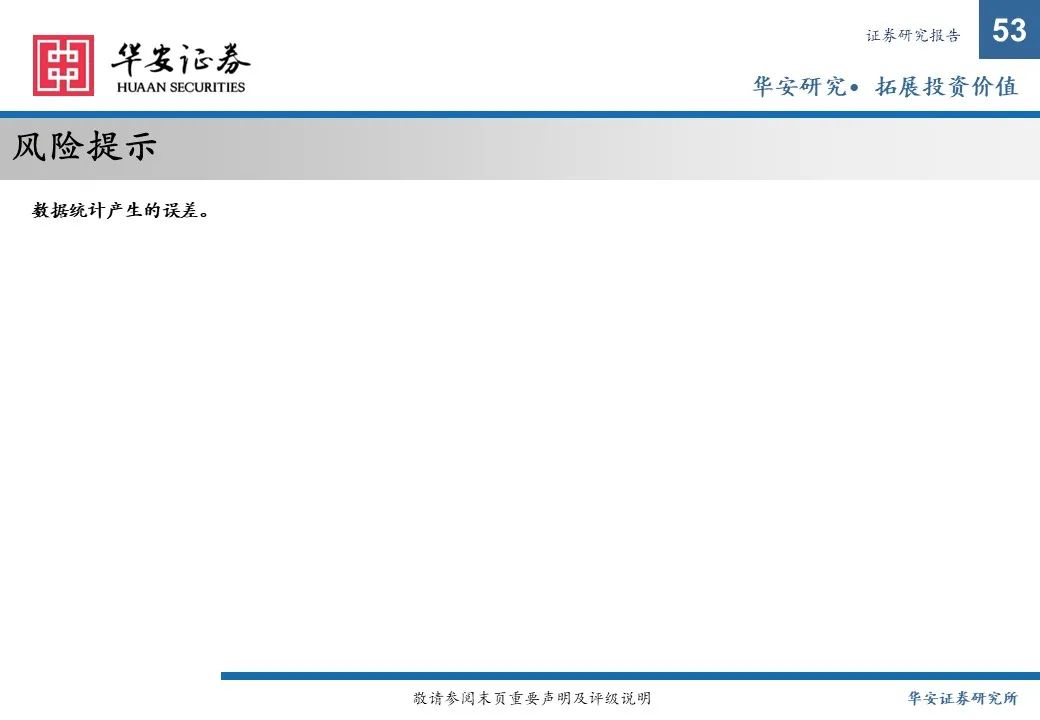 金融债增厚收益的四大交易策略——2025年金融债年度策略  第53张