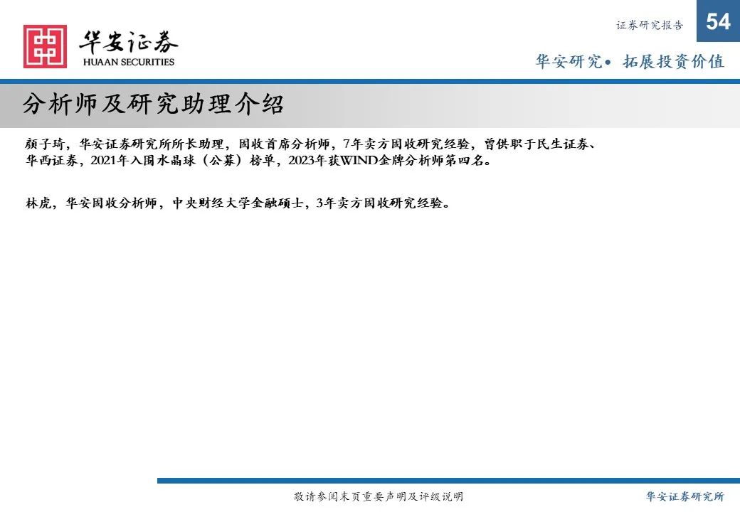 金融债增厚收益的四大交易策略——2025年金融债年度策略  第54张