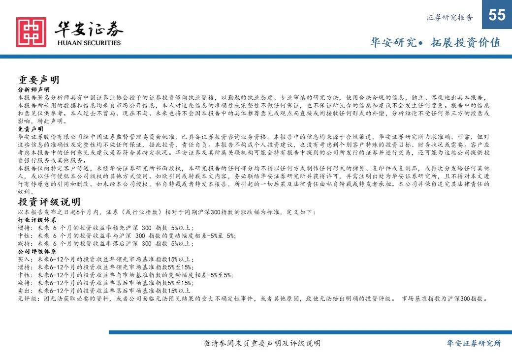 金融债增厚收益的四大交易策略——2025年金融债年度策略  第55张