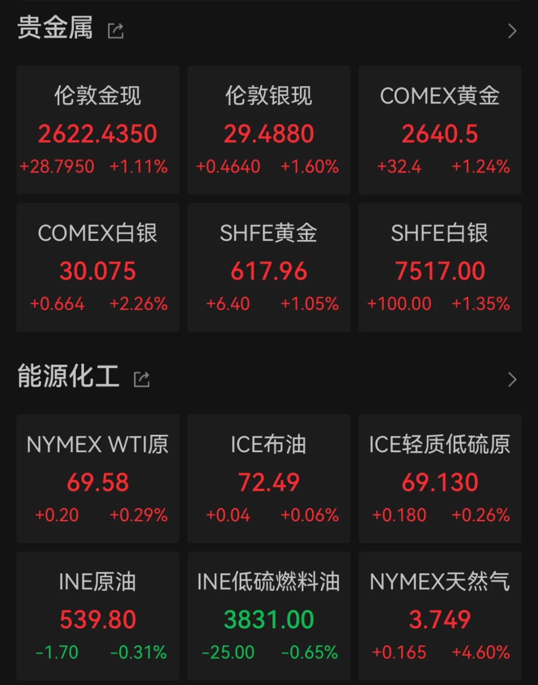 深夜，巨头跳水：诺和诺德大跌近18%  第2张