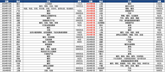 广发策略刘晨明：年度展望中的十大关键逻辑图表  第27张