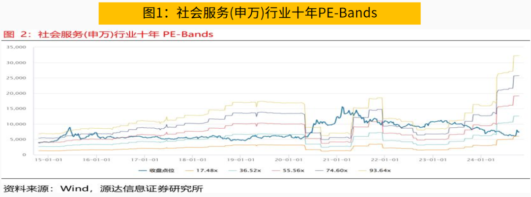 与时偕行，静待以变！四大消息影响下周行情！  第2张