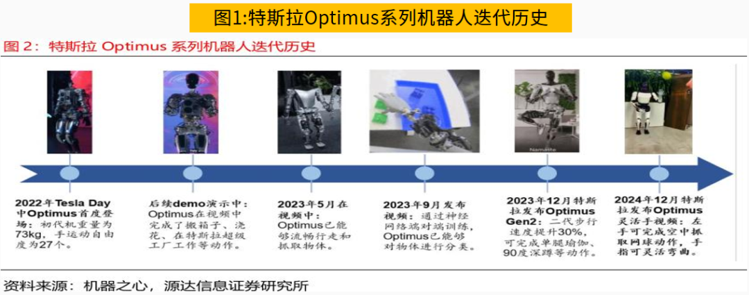 与时偕行，静待以变！四大消息影响下周行情！  第5张