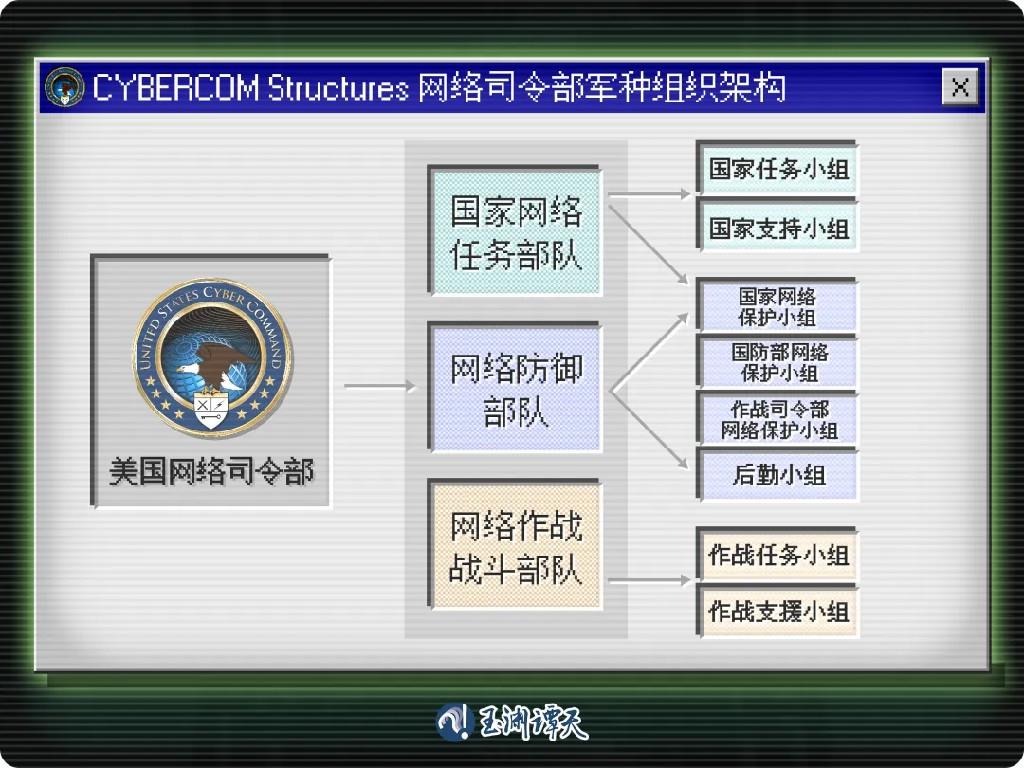 玉渊谭天丨警惕：美国开始用这种方式窃取中国企业商业机密  第4张